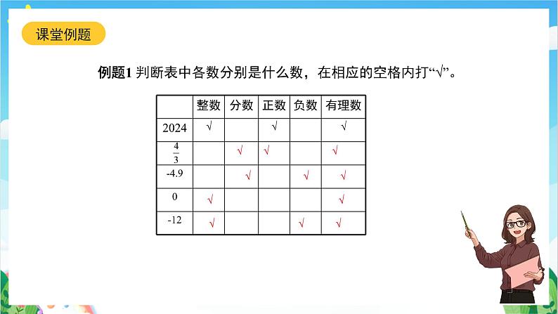 沪教版数学六年级下册第五章《有理数》课件+分层练习04