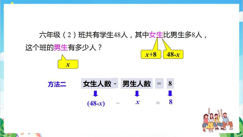 沪教版数学六年级下册6.2《方程的解》（教学课件）第5页