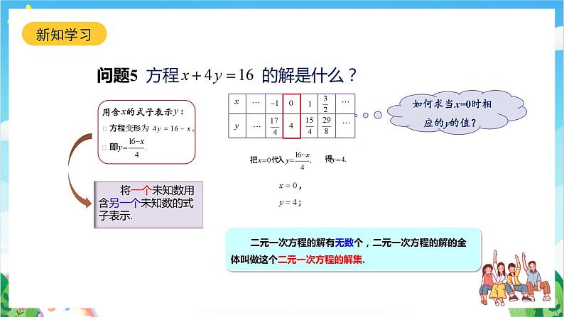 沪教版数学六年级下册6.8《二元一次方程》（教学课件）第7页