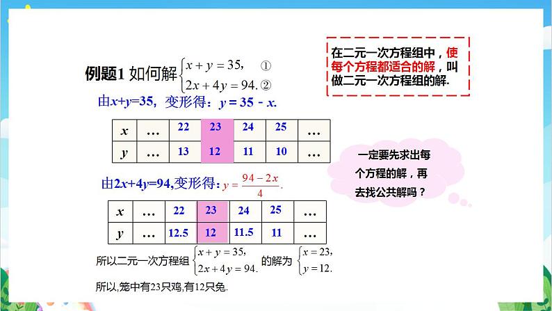 沪教版数学六年级下册6.9《二元一次方程组及其解法》课件+分层练习06