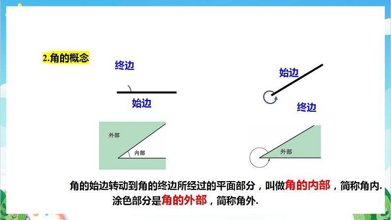 沪教版数学六年级下册7.3《角的概念与表示》（教学课件）第6页