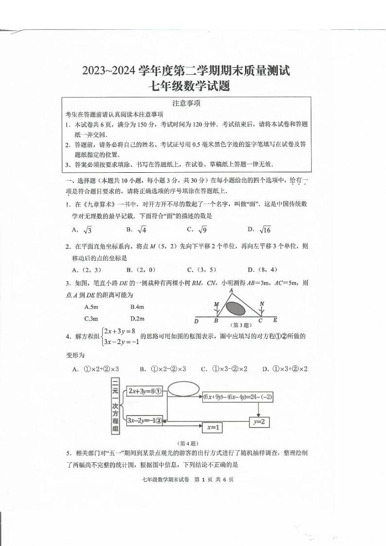 江苏省南通市启东市七年级数学第1页