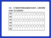 苏科版数学八年级下册7.1《普查与抽样调查》课件+分层练习