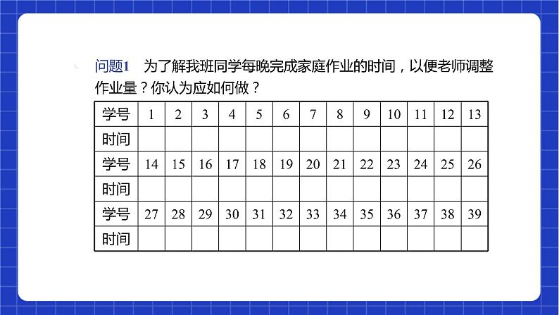 苏科版数学八年级下册7.1《普查与抽样调查》课件+分层练习05