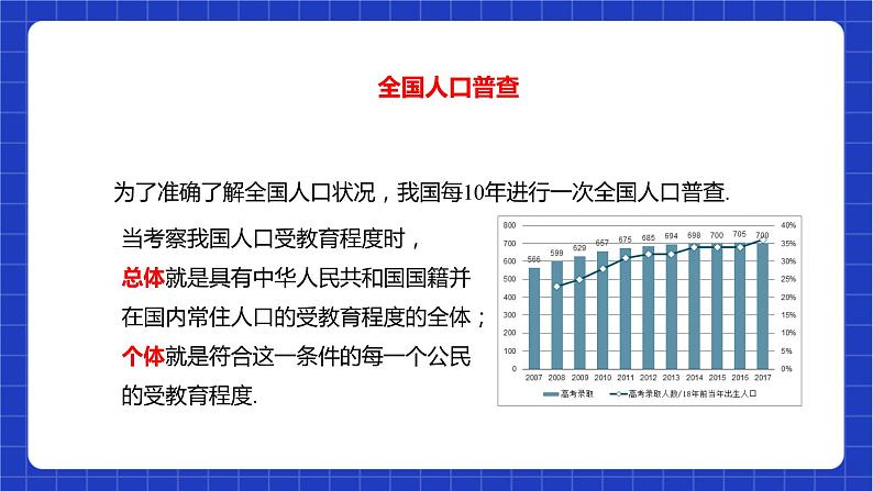 苏科版数学八年级下册7.1《普查与抽样调查》课件+分层练习07