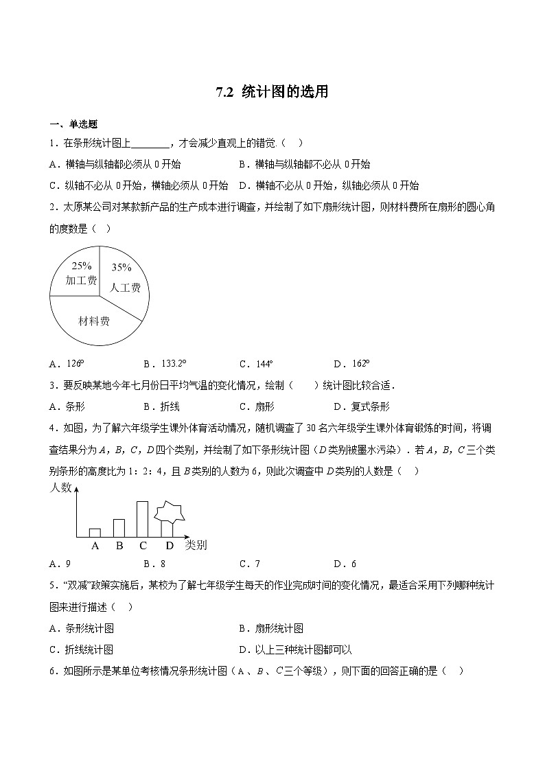 苏科版数学八年级下册7.2 《统计图的选用》课件+分层练习01