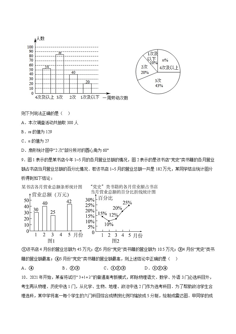 苏科版数学八年级下册7.2 《统计图的选用》课件+分层练习03
