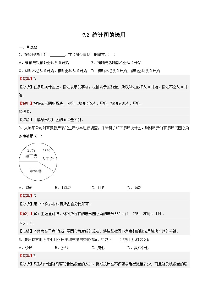 苏科版数学八年级下册7.2 《统计图的选用》课件+分层练习01