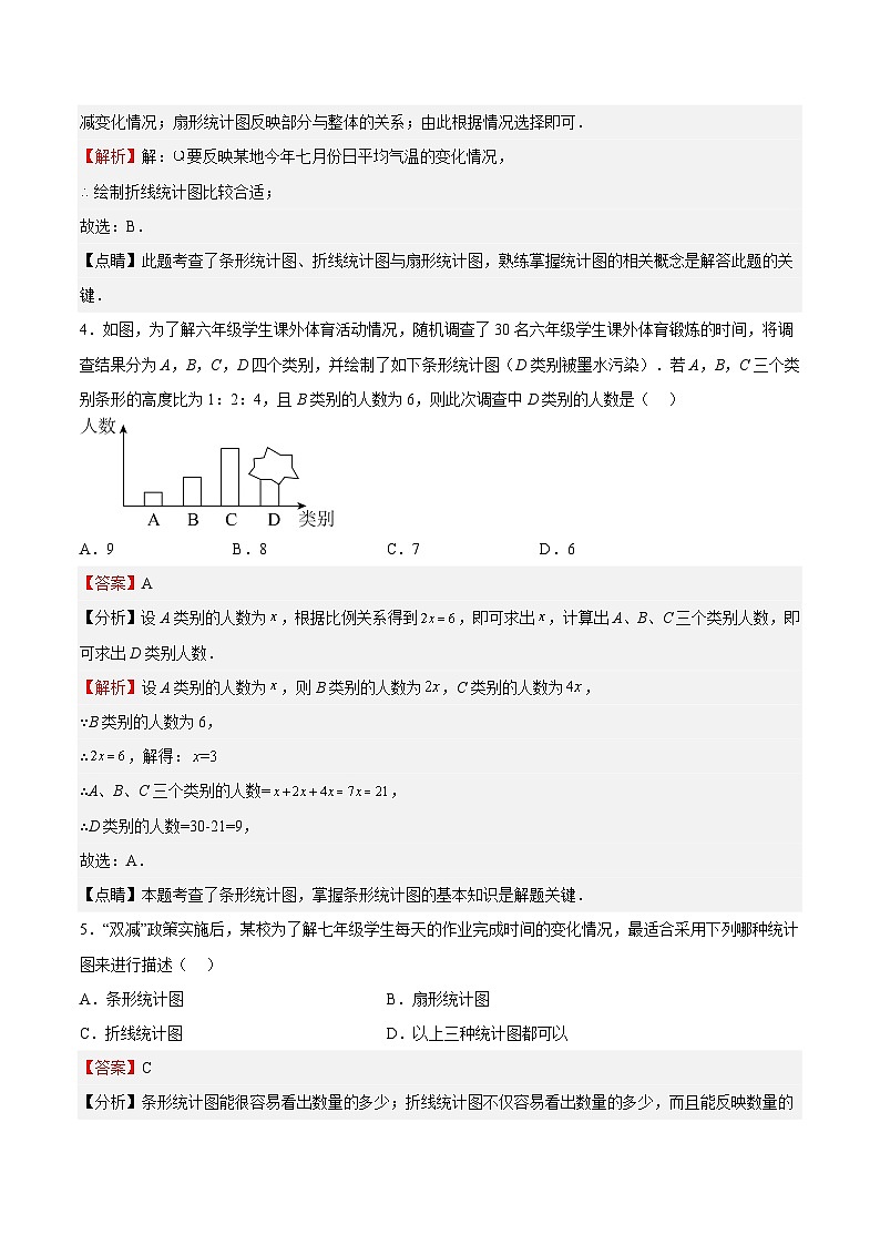 苏科版数学八年级下册7.2 《统计图的选用》课件+分层练习02