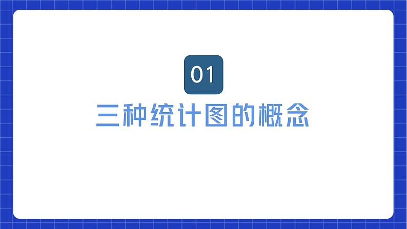 苏科版数学八年级下册7.2 《统计图的选用》课件+分层练习02