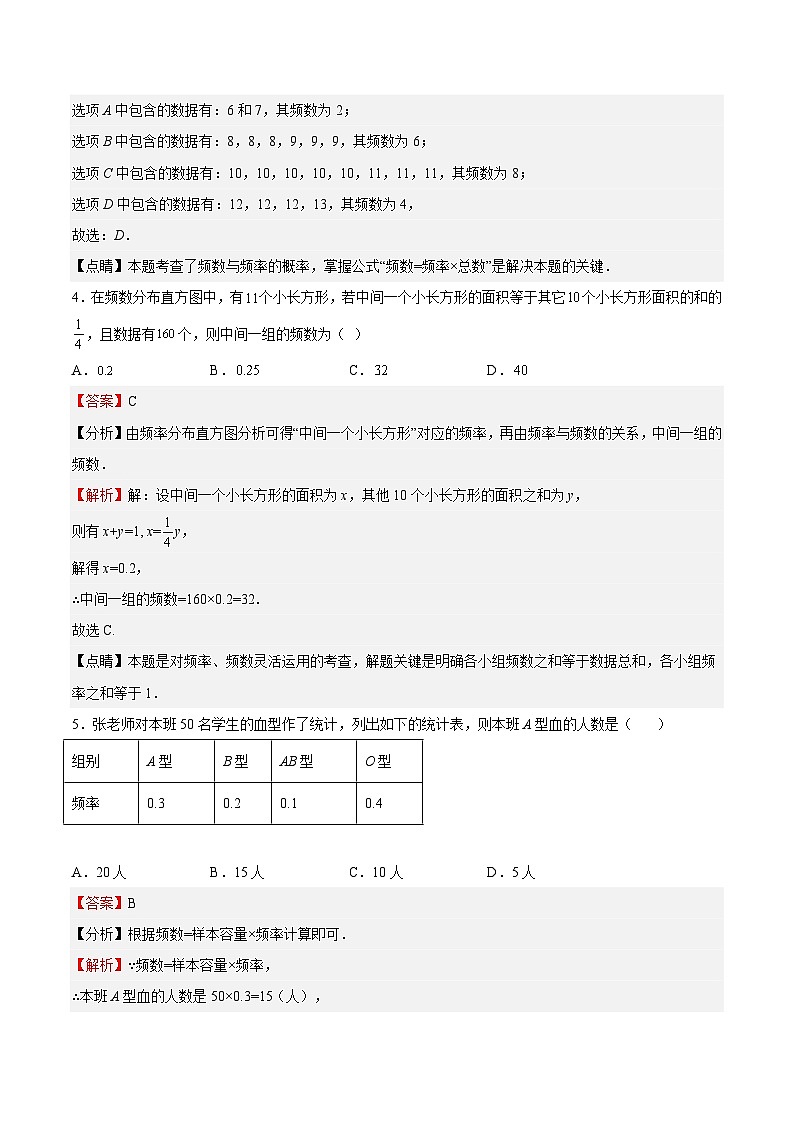 苏科版数学八年级下册7.3《频数和频率》课件+分层练习02