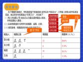 苏科版数学八年级下册7.3《频数和频率》课件+分层练习