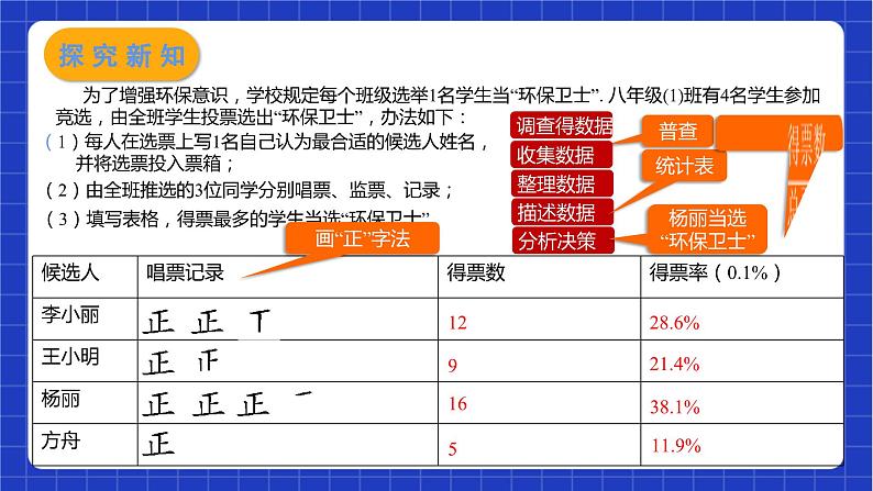 苏科版数学八年级下册7.3《频数和频率》课件+分层练习04