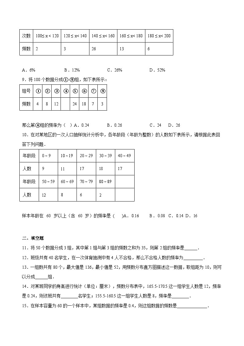 苏科版数学八年级下册7.3《频数和频率》课件+分层练习02