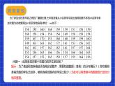 苏科版数学八年级下册7.4《频数分布表和频数分布直方图》课件+分层练习