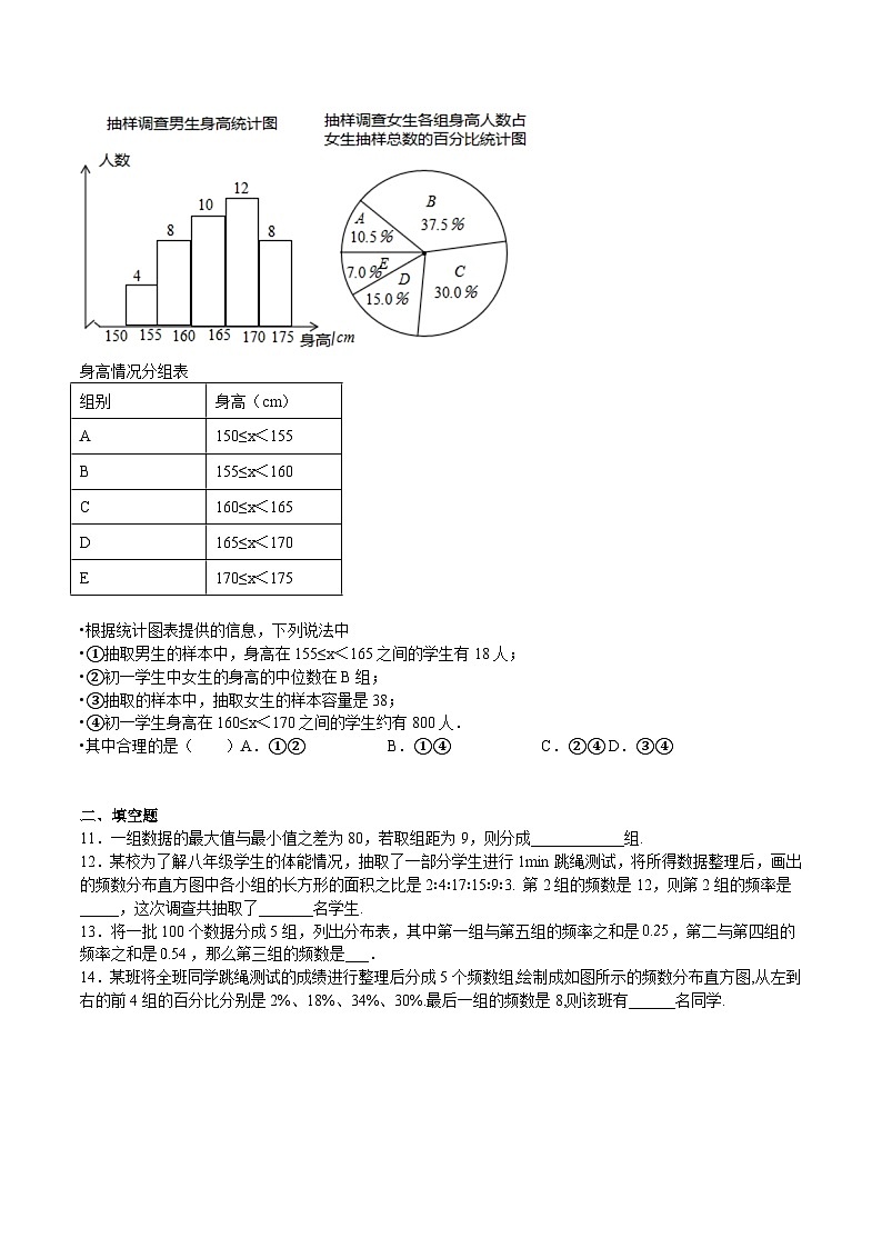 苏科版数学八年级下册7.4《频数分布表和频数分布直方图》课件+分层练习03