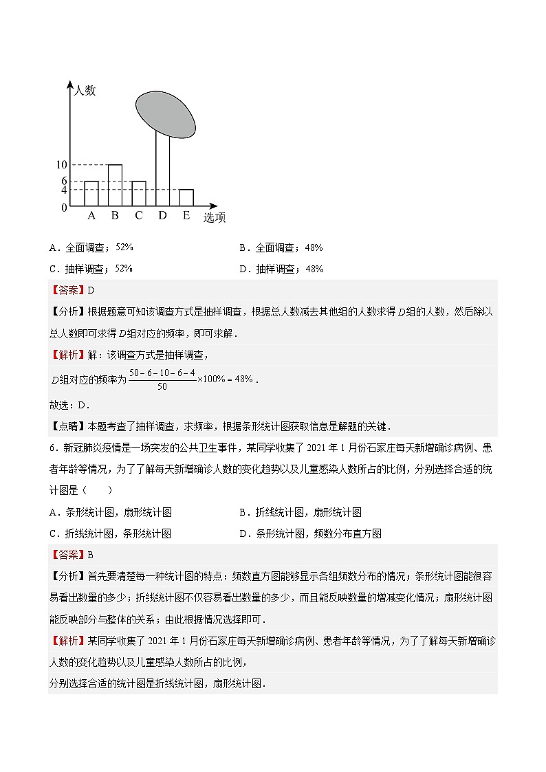 苏科版数学八年级下册第7章 《数据的收集、整理、描述》分层练习03