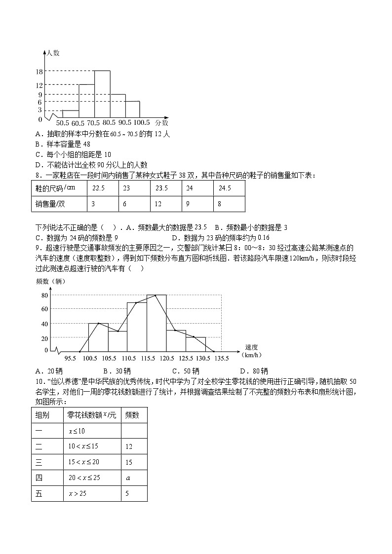 苏科版数学八年级下册第7章 《数据的收集、整理、描述》分层练习02