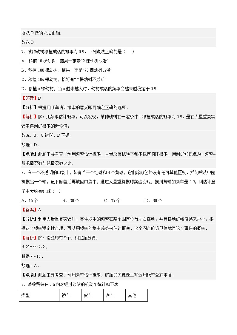 苏科版数学八年级下册8.3 《频率与概率》课件+分层练习03