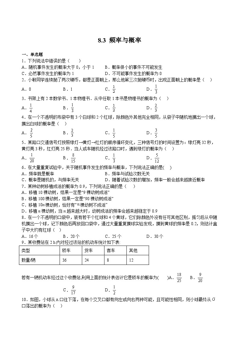 苏科版数学八年级下册8.3 《频率与概率》课件+分层练习01