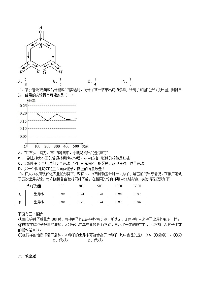 苏科版数学八年级下册8.3 《频率与概率》课件+分层练习02