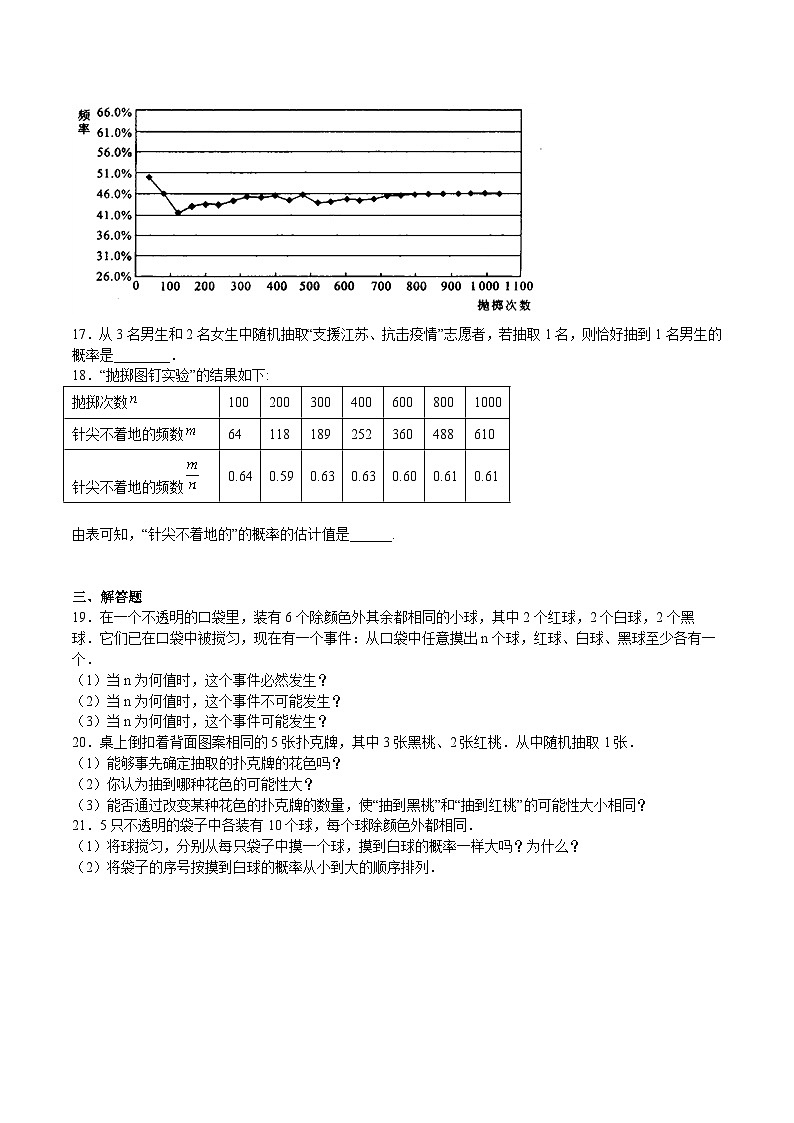 苏科版数学八年级下册第8章《认识概率》 单元综合检测03