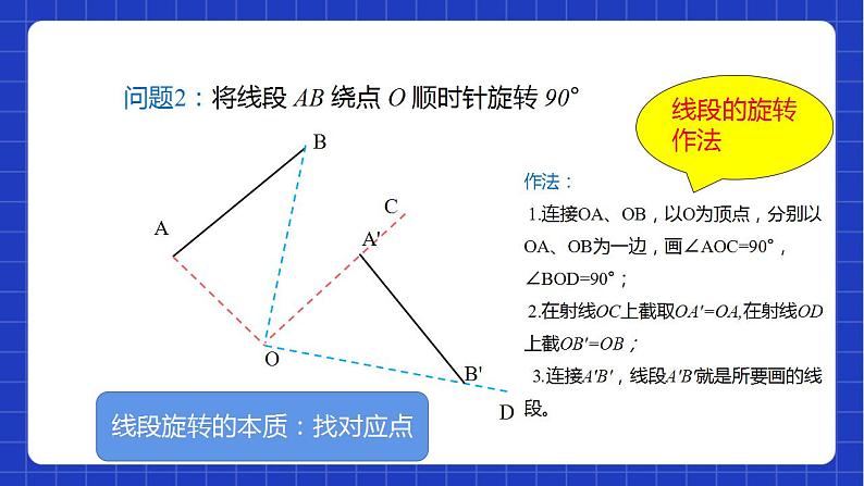 苏科版数学八年级下册9.1 《图形的旋转》（第2课时）课件+分层练习04