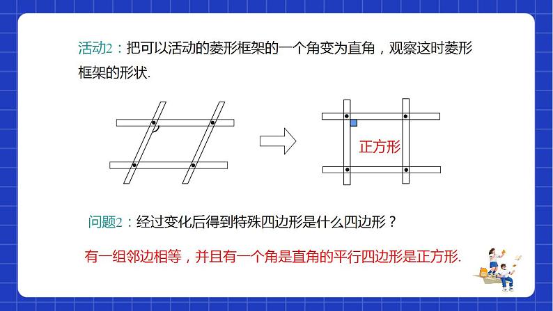 苏科版数学八年级下册9.4 《矩形、菱形、正方形》（第3课时，正方形）课件+分层练习05