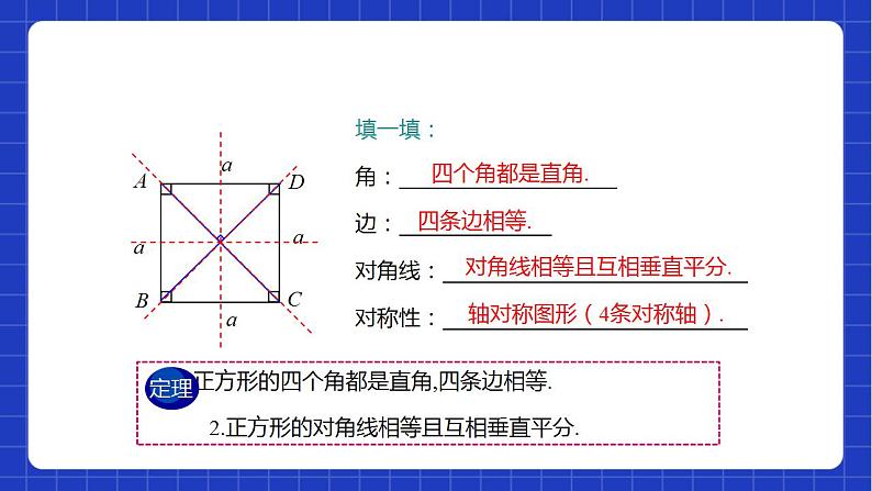 苏科版数学八年级下册9.4 《矩形、菱形、正方形》（第3课时，正方形）课件+分层练习07