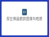 苏科版数学八年级下册11.2《反比例函数的图像与性质》（基础、中等、难点）课件+分层练习