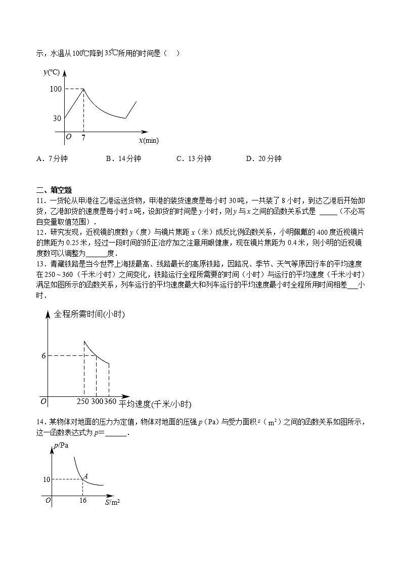 苏科版数学八年级下册11.3《用反比例函数解决问题》课件+分层练习03
