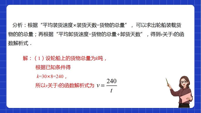 苏科版数学八年级下册11.3《用反比例函数解决问题》课件+分层练习08