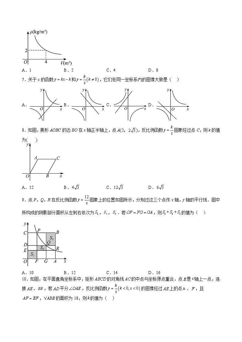苏科版数学八年级下册第11章 《反比例函数》 单元综合检测（重点题型专训）02