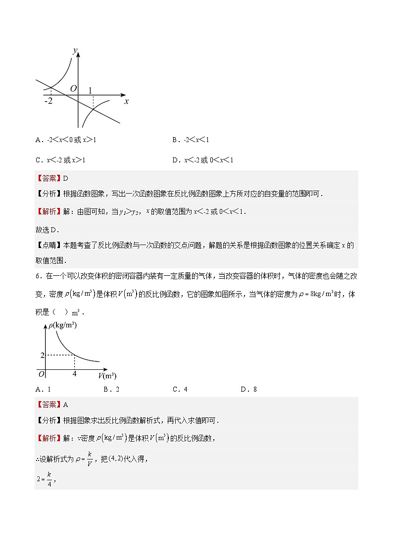 苏科版数学八年级下册第11章 《反比例函数》 单元综合检测（重点题型专训）03