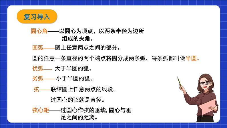 沪教版九年级数学下册27.2《圆心角、弧++弦、弦心距之间的关系》（第1课时）课件第3页