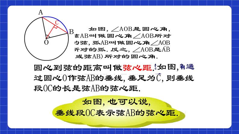 沪教版九年级数学下册27.2《圆心角、弧++弦、弦心距之间的关系》（第1课时）课件第5页