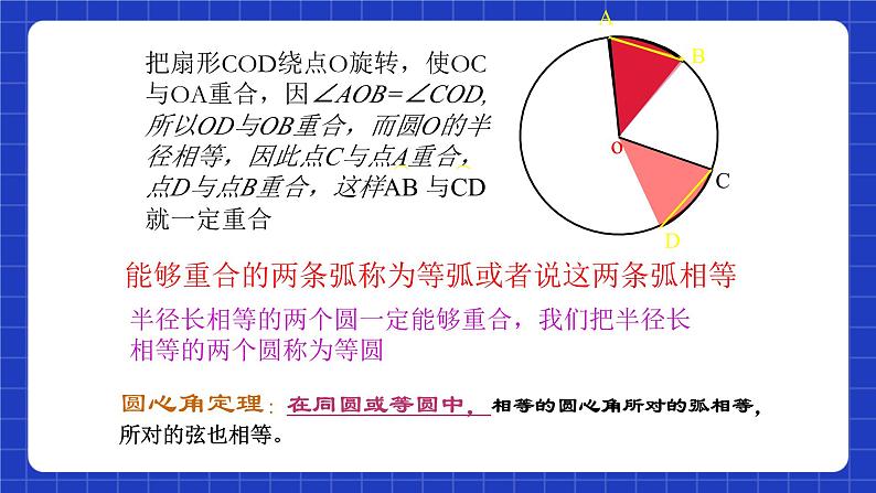 沪教版九年级数学下册27.2《圆心角、弧++弦、弦心距之间的关系》（第1课时）课件第6页