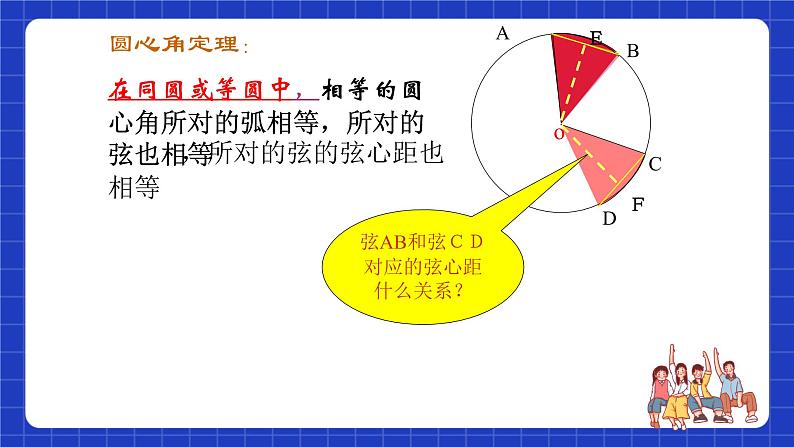 沪教版九年级数学下册27.2《圆心角、弧++弦、弦心距之间的关系》（第1课时）课件第8页