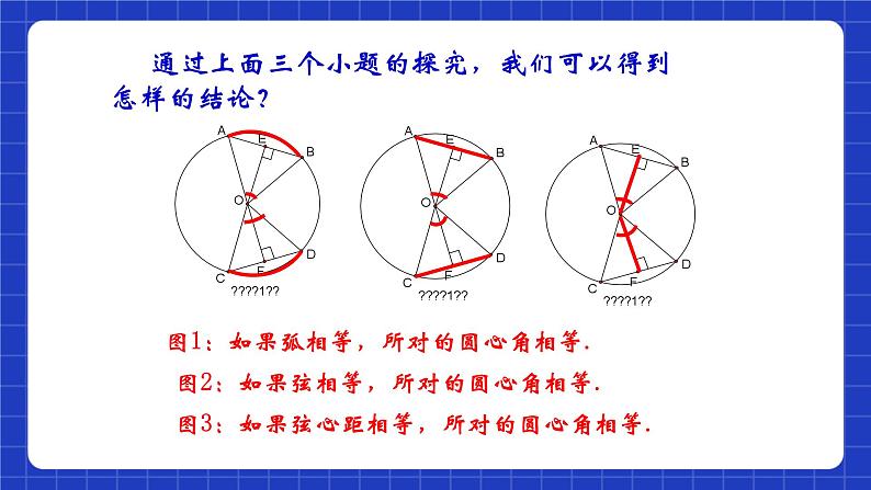 沪教版九年级数学下册27.2《圆心角、弧、弦、弦心距之间的关系》（第2课时）课件第7页