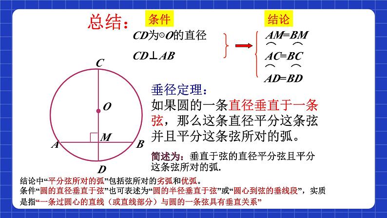 沪教版九年级数学下册27.3《垂径定理》（1-3课时）课件+分层练习（含答案）05