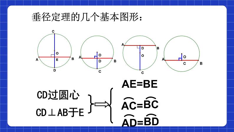 沪教版九年级数学下册27.3《垂径定理》（1-3课时）课件+分层练习（含答案）07