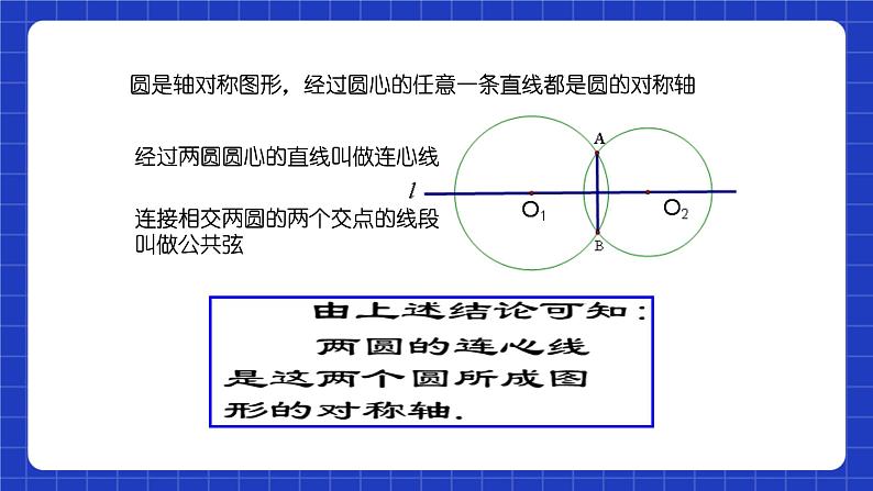 沪教版九年级数学下册27.5《圆与圆的位置关系》（第3课时）课件第6页