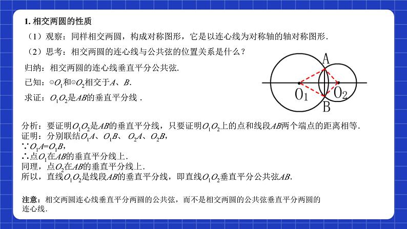 沪教版九年级数学下册27.5《圆与圆的位置关系》（第3课时）课件第7页