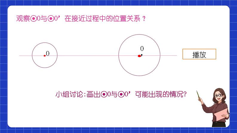 沪教版九年级数学下册27.5《圆与圆的位置关系》（第1课时）课件第2页