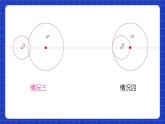 沪教版九年级数学下册27.5《圆与圆的位置关系》（1-3课时）课件+分层练习（含答案）