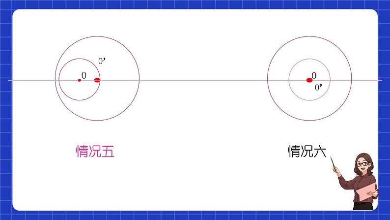 沪教版九年级数学下册27.5《圆与圆的位置关系》（第1课时）课件第5页