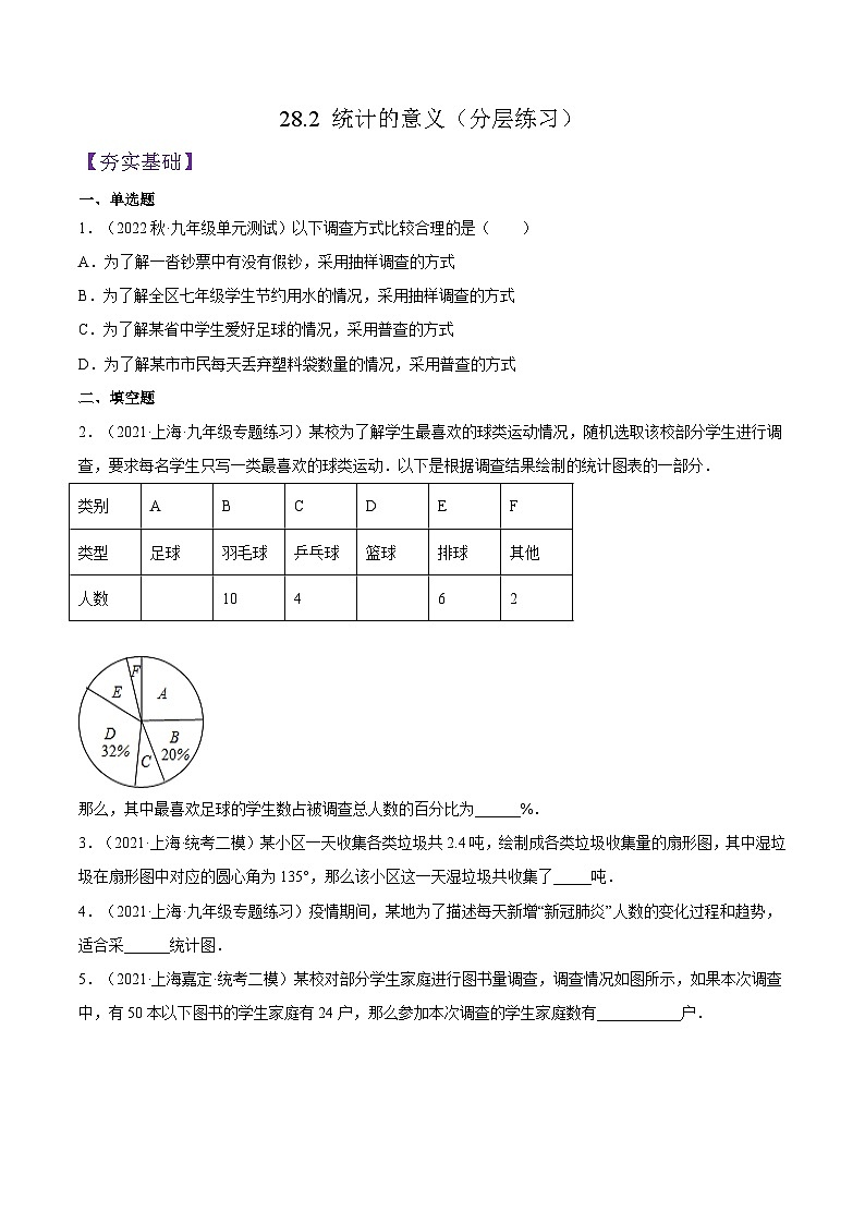 沪教版九年级数学下册28.2《统计的意义》课件+分层练习（含答案）01