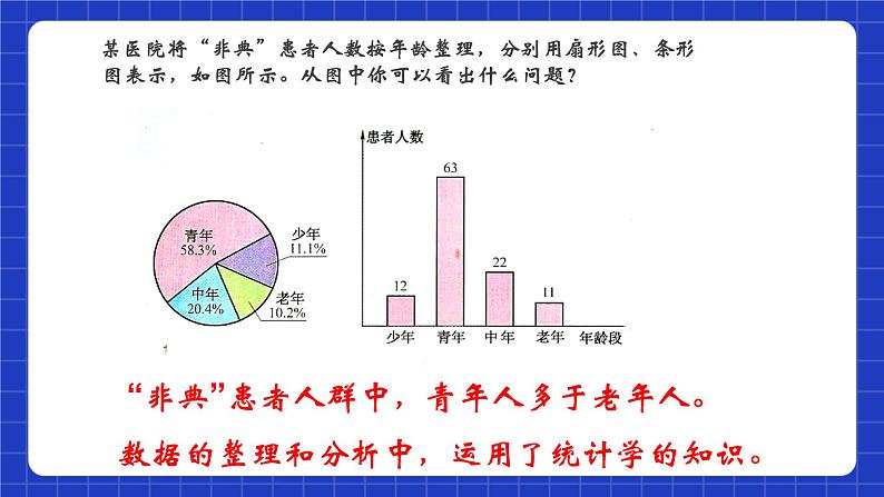 沪教版九年级数学下册28.2《统计的意义》课件+分层练习（含答案）05