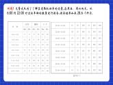沪教版九年级数学下册28.6《统计实习》课件+分层练习（含答案）