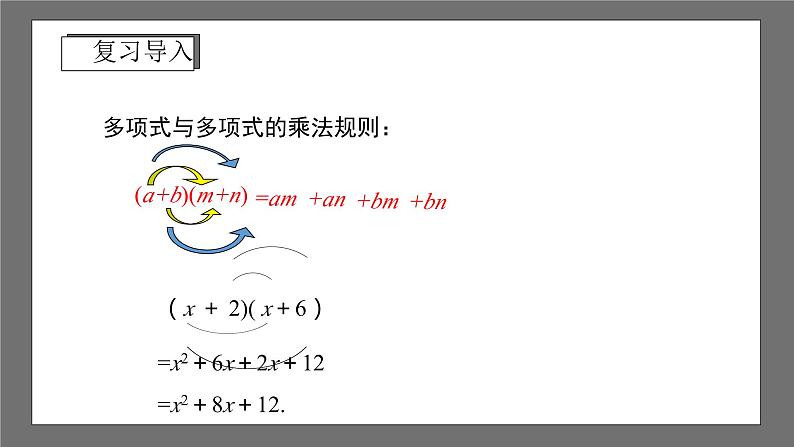 浙教版数学七年级下册4.3《用乘法公式分解因式》（课件）第3页